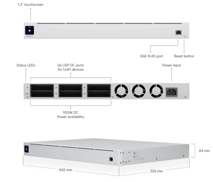 Unifi Power Backup - Image 2